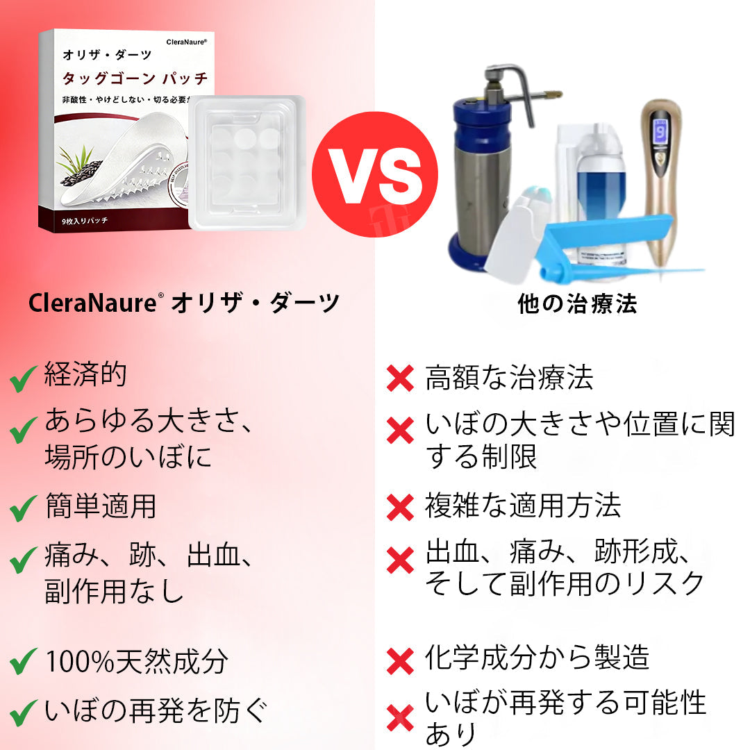 ð«§CleraNature® WartAway Pro ããã