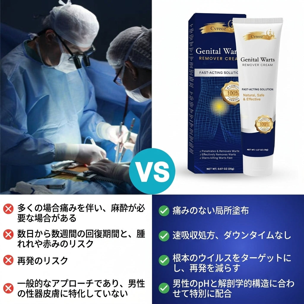 Fountain Berry® 男性用イボ除去クリーム 👨 男性向けに設計