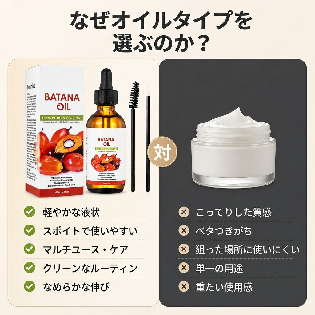 ピュアバターナ ローズマリー配合ヘアオイル