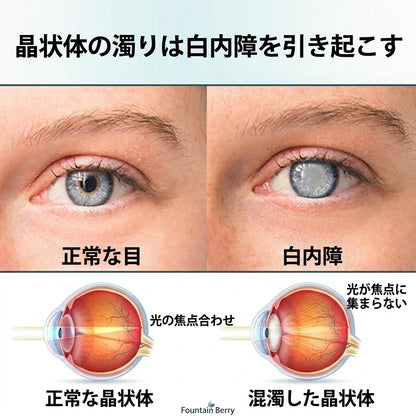 🥇ファウンテンベリー® オプティフュージョンナノ アイドロップセラム — ナノテクノロジーがメガネも手術もなしにクリアな視界を取り戻す