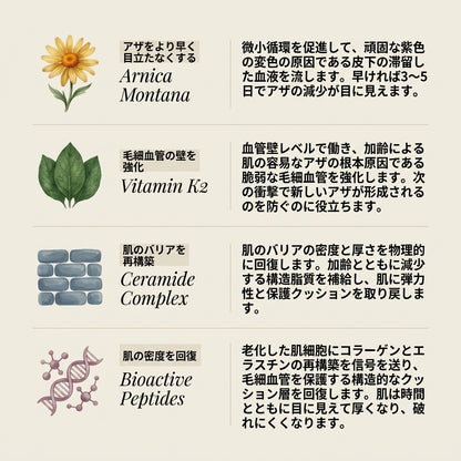 💥100K+ 販売実績💕 – Fountain Berry® あざ改善・肌強化クリーム