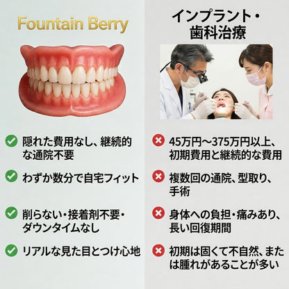 Fountain Berry™ カスタム装着即完了義歯——自然な見た目、快適な装着感