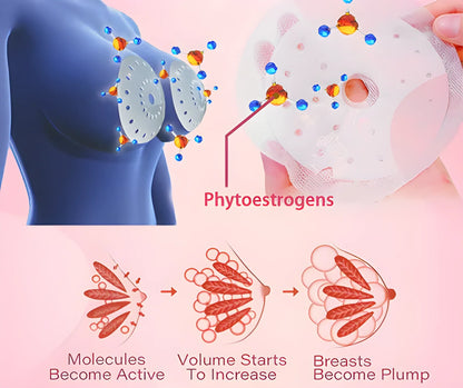 LOVILDS™ 2025 Breast Pro - Plump Patch🌸💖(⏰Limited time discount last 30 minutes⏰)