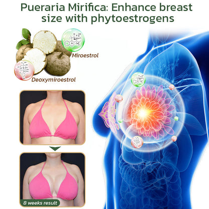 AnnieCare® Pueraria Mirifica Papaya Perorální roztok pro zvětšení prsou📈 (Plnější prsa - Podpora metabolismu tuků - Obnovení pružnosti pokožky)