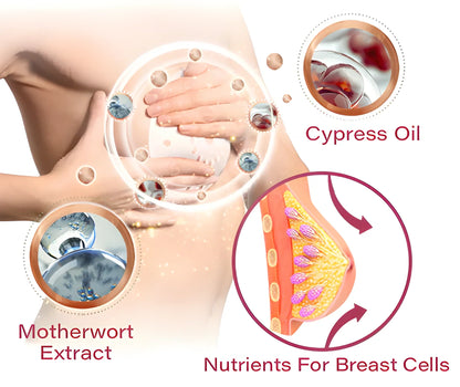 LOVILDS™ 2025 Breast Pro - Plump Patch🌸💖(⏰Limited time discount last 30 minutes⏰)