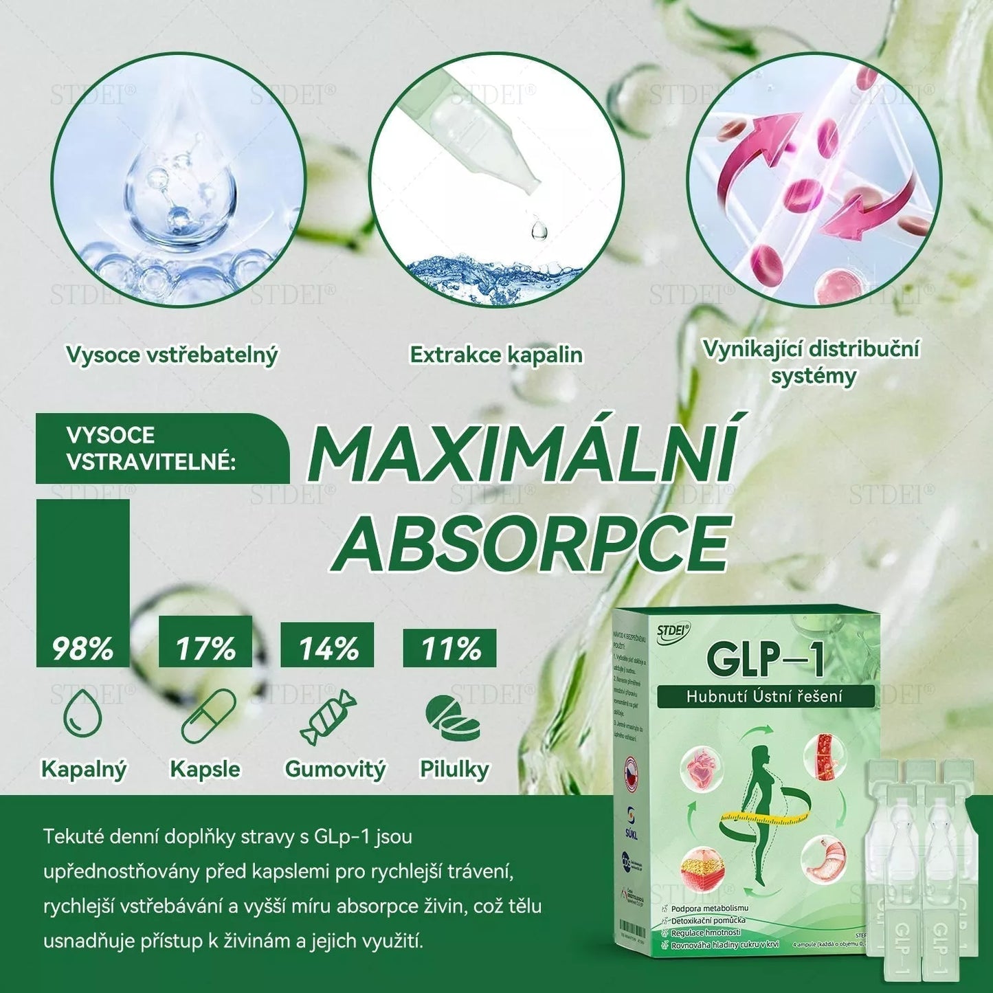 🌿 Oficiální obchod ČR | STDEI® GLP-1 8-v-1 Fit &amp; Vital Řešení (Jednou denně, viditelné změny za 7 dní) ✅ Obezita, kardiovaskulární zdraví, cukrovka, spánková apnoe, zdraví střev, problémy se klouby a další.