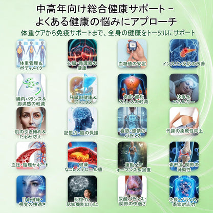 🇯🇵 公式オンラインショップ | 💯CareUplift® モリンガ・ベルベリン×NAD+ 10-in-1 ダイエットパッチ（即効性、わずか7日間で効果を実感） ✅ 減量、たるんだ肌の引き締め、血糖値ケア、睡眠時の呼吸サポート、関節の悩みの改善に