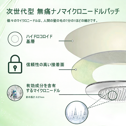 🇯🇵 公式オンラインショップ | 💯CareUplift® モリンガ・ベルベリン×NAD+ 10-in-1 ダイエットパッチ（即効性、わずか7日間で効果を実感） ✅ 減量、たるんだ肌の引き締め、血糖値ケア、睡眠時の呼吸サポート、関節の悩みの改善に