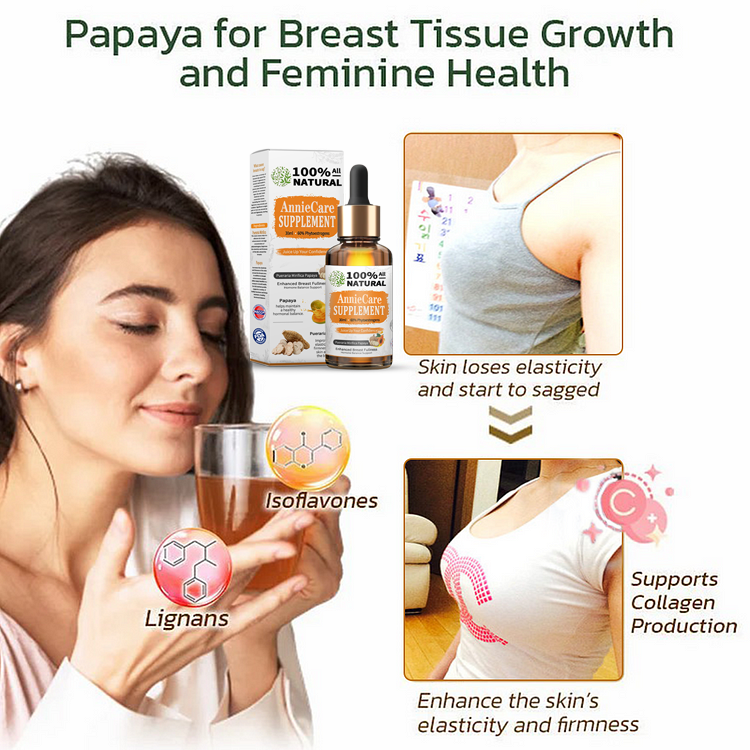 𝑨𝒏𝒏𝒊𝒆𝑪𝒂𝒓𝒆® 𝑷𝒓𝒐 𝑷𝒖𝒆𝒓𝒂𝒓𝒊𝒂 𝑴𝒊𝒓𝒊𝒇𝒊𝒄𝒂 𝑷𝒂𝒑𝒂𝒚𝒂 𝑵𝒂𝒕𝒖𝒓𝒂𝒍 𝑺𝒖𝒑𝒑𝒍𝒆𝒎𝒆𝒏𝒕📈（豊胸 - 脂肪燃焼促進 - 肌のハリを取り戻す）
