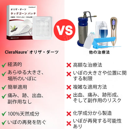 🫧CleraNature® WartAway Pro パッチ