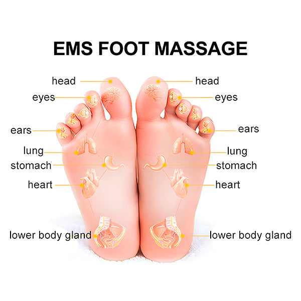 EMSフットケアパッド ～足の疲れ・むくみ・冷えを自宅で解消～