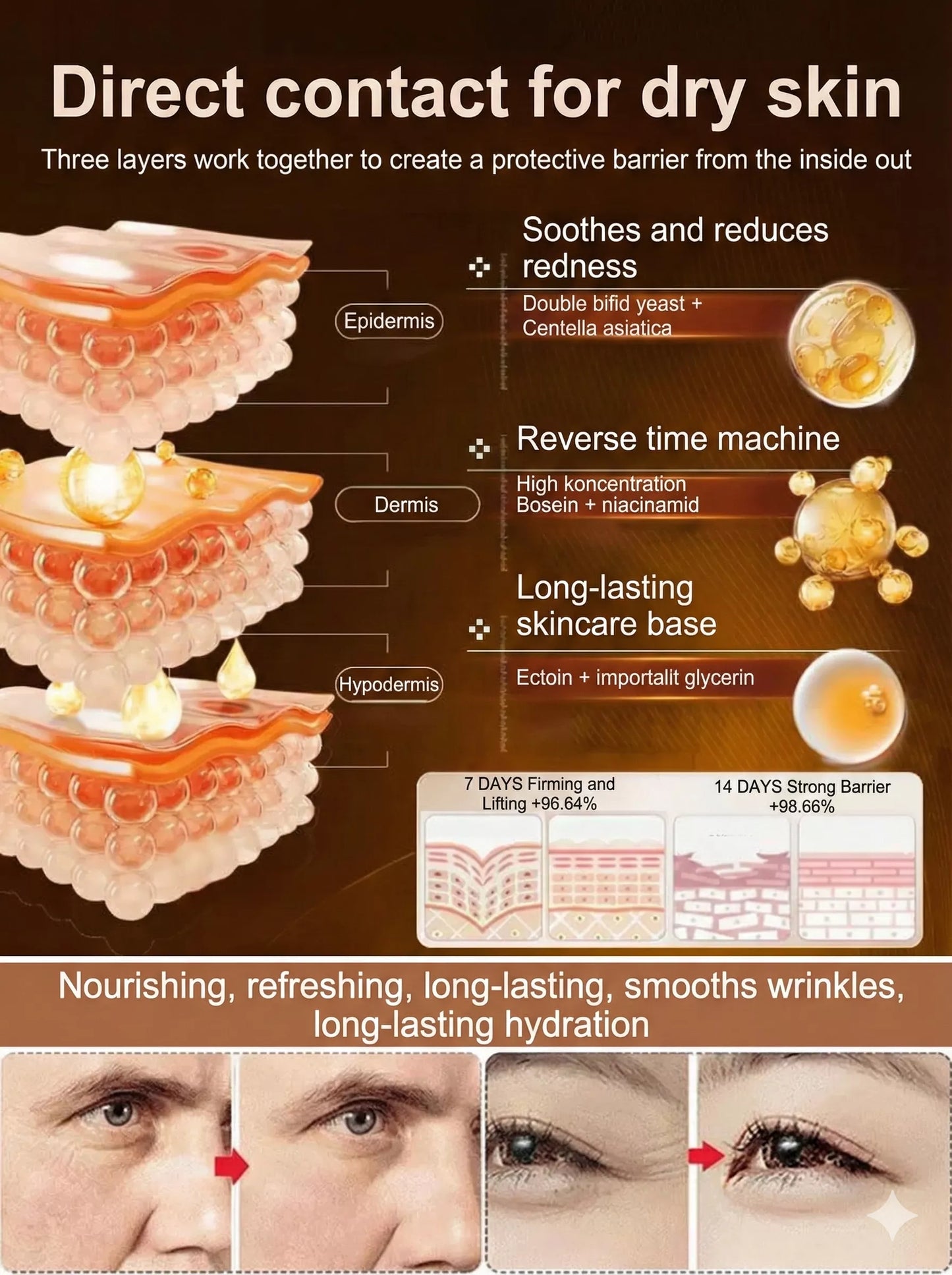 "Look 10 Years Younger in a Second" Anti-Wrinkle Cream