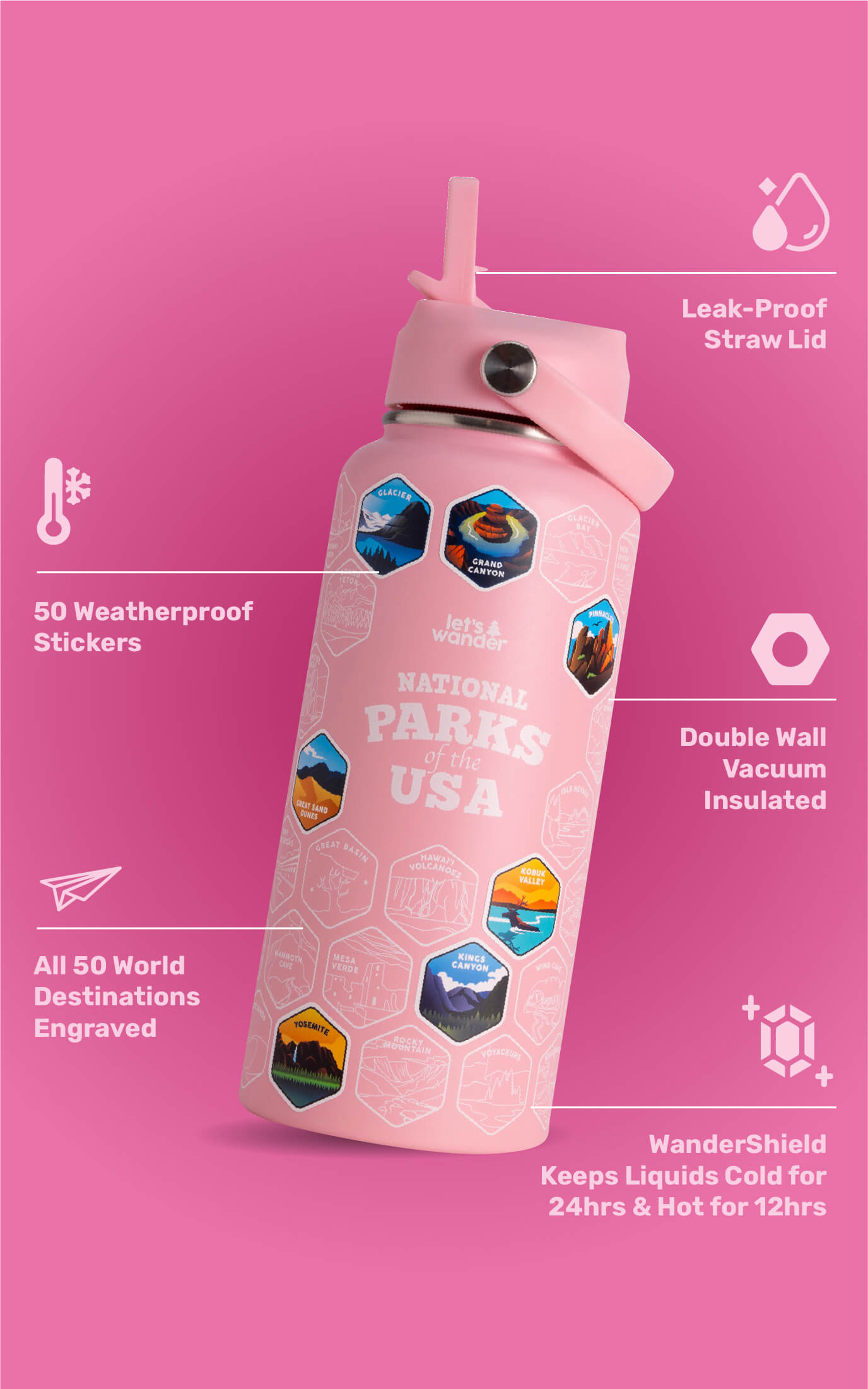 Lets Wander™ National Parks Water Bottle + Stickers