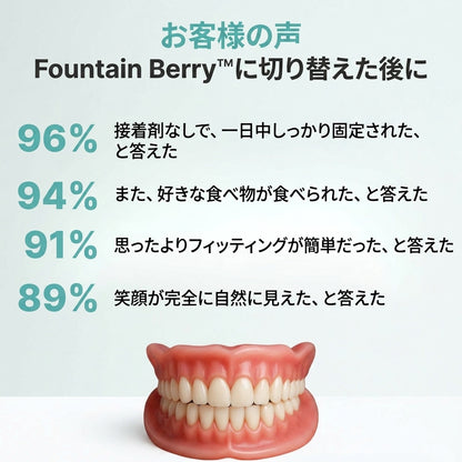 🌎 本日終了：70％OFF！オーダーメイド感覚のフルフィット総入れ歯 あなたの自信を取り戻す