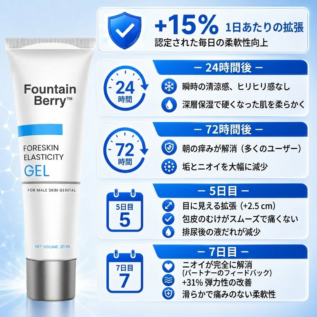 ⚡ Fountain Berry™ 包皮柔軟ジェル：本来の感覚を取り戻し、活力を再起動させる