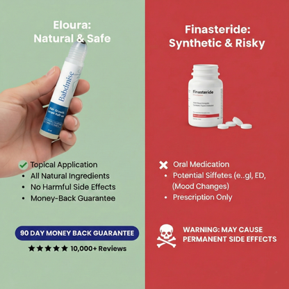 Babdmise HairRevive™ Roll on System