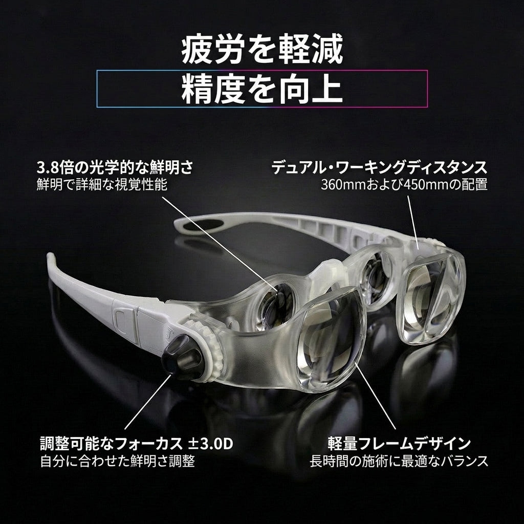 歯科医師・歯科技工士向け拡大鏡