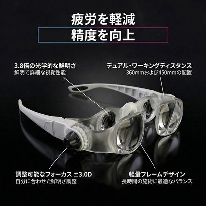 歯科医師・歯科技工士向け拡大鏡