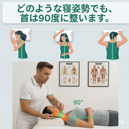 フォンテンベリー™ マジックプロ 3.0