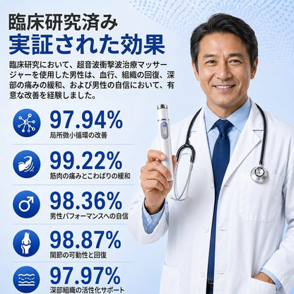 先進的音響衝撃波療法 – 陰茎組織の健康を回復し、勃起硬度・持久力・男性としての自信を高めると同時に、筋肉痛・関節のこわばり・腱の不快感を和らげます。