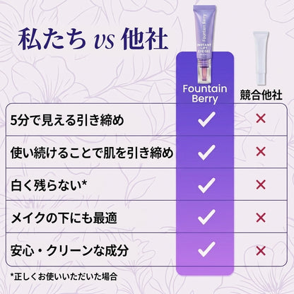 ✨ Fountain Berry 即効リフティングアイジェル – 小じわを整え、目の下のむくみを軽減 👁️💜 疲れた目元をその場でなめらかに。