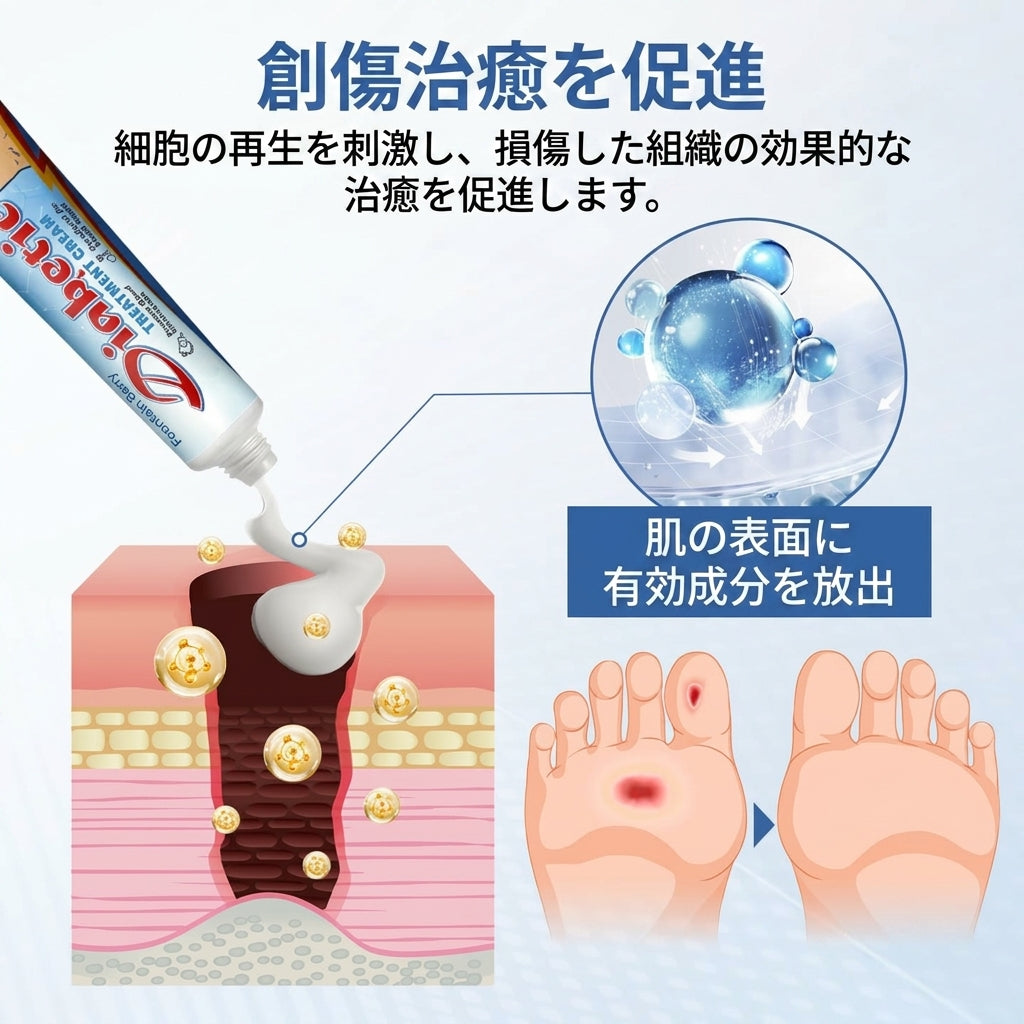 Fountain Berry® VitaGluco 糖尿病治療クリーム