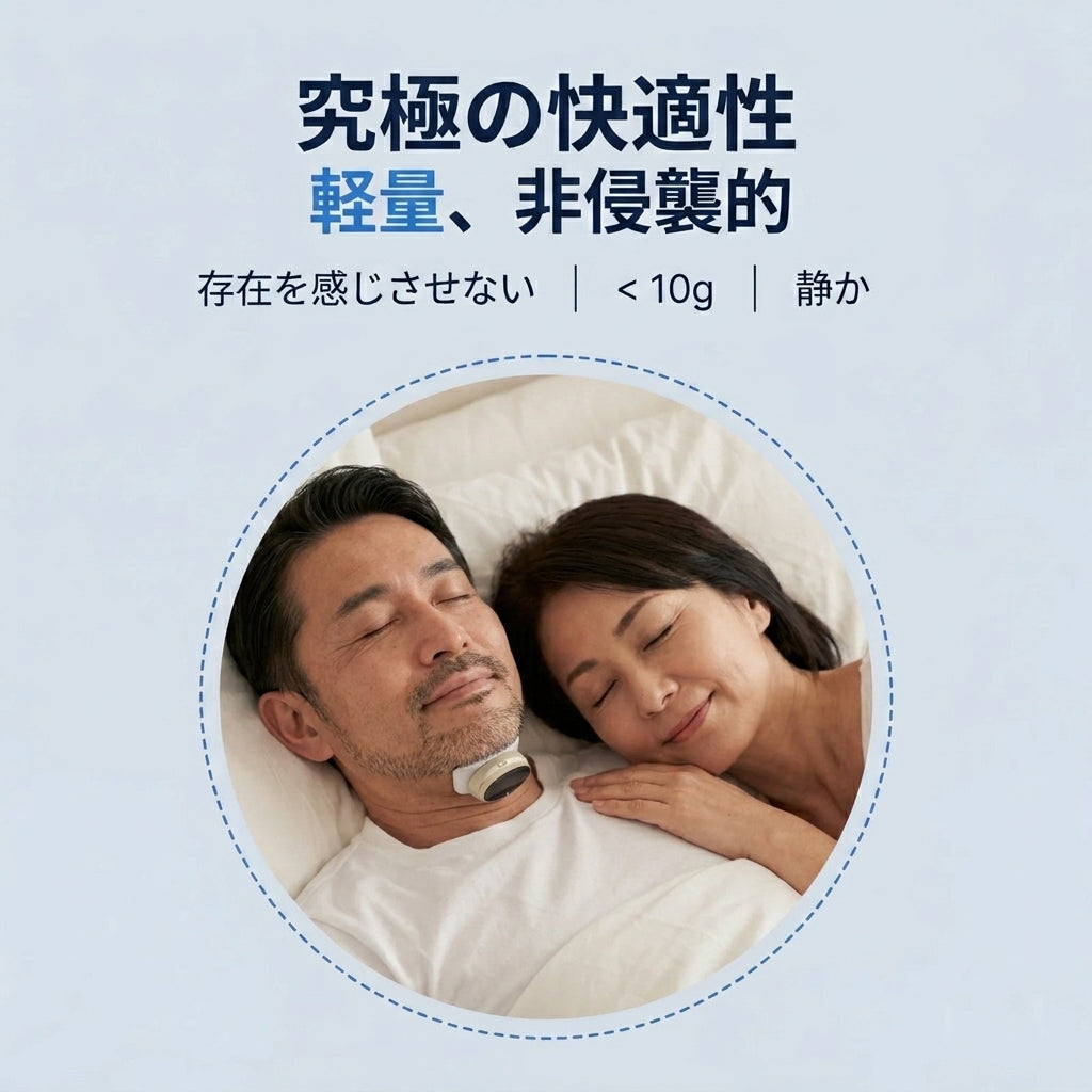 Fountain Berry Pro – いびきと睡眠時無呼吸を解消 - 「永久無料デバイス保証」