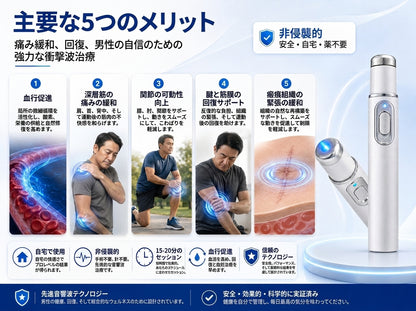 先進的音響衝撃波療法 – 陰茎組織の健康を回復し、勃起硬度・持久力・男性としての自信を高めると同時に、筋肉痛・関節のこわばり・腱の不快感を和らげます。