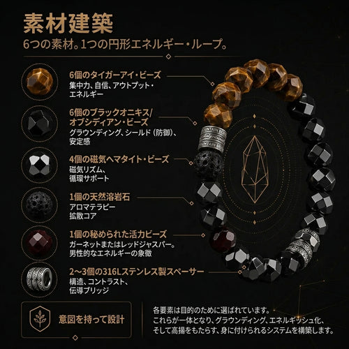 Fountain Berry™ メンズ フォーカス＆バランスブレスレット