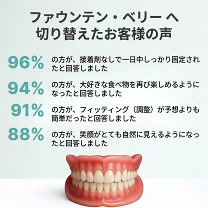 Fountain Berry™ カスタム装着即完了義歯——自然な見た目、快適な装着感