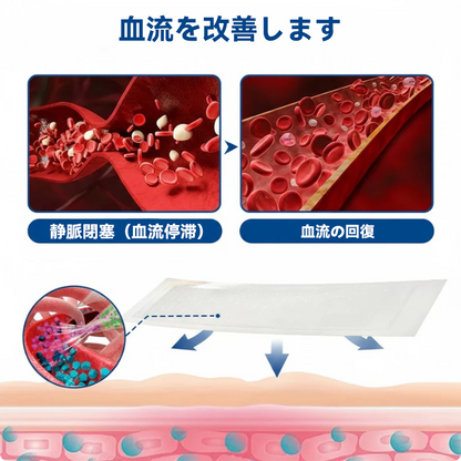 🇯🇵👨‍⚕️✅TAILEDEN® VeinEase マイクロニードルパッチ⚡すぐに実感、長く続く効果