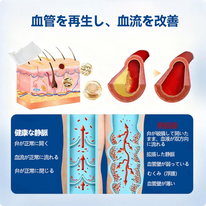 🇯🇵👨‍⚕️✅TAILEDEN® VeinEase マイクロニードルパッチ⚡すぐに実感、長く続く効果